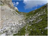 Erschbaum - Pfannspitze / Cima Vanscuro